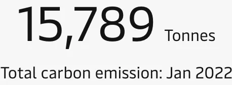 A user who wants to know the total carbon emission for current month.