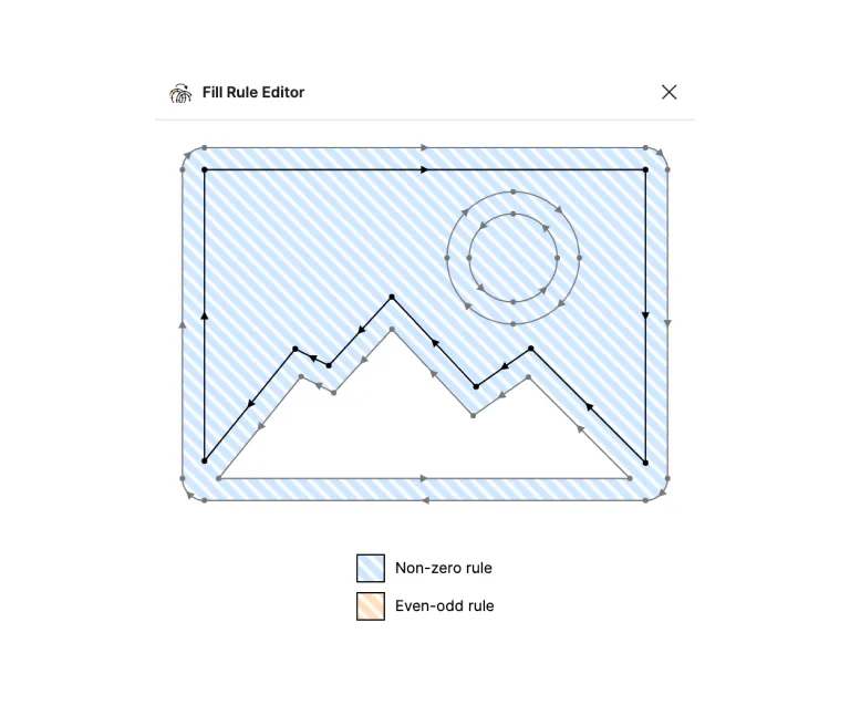 Fix this fill error by clicking the inner black arrows to turn their direction.